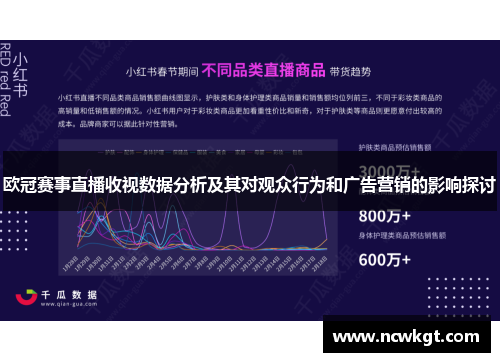 欧冠赛事直播收视数据分析及其对观众行为和广告营销的影响探讨